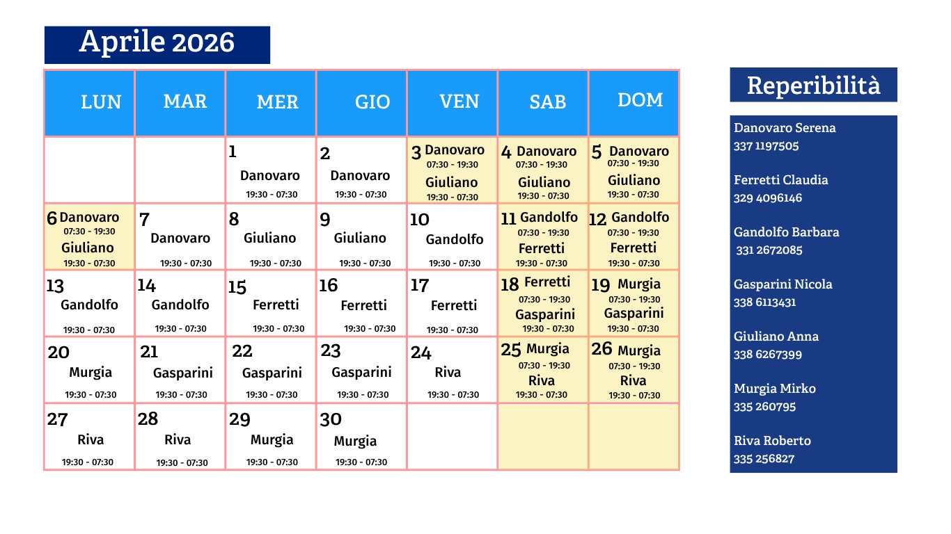 Turni vigilanza UniGe aprile 2026